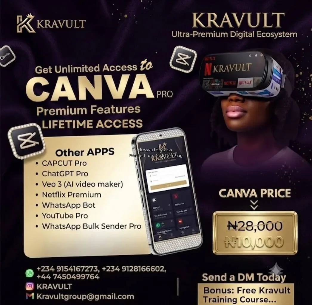 10 Top Lifetime Deals for Designers (Always Updated) - ₦10,000 in Lagos | SellersDotNG