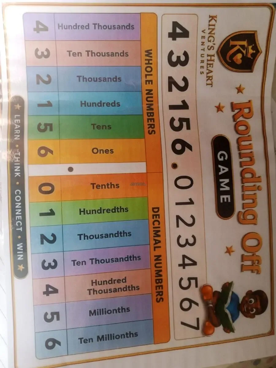 ROUNDING OFF GAME - ₦7,000 in Lagos | SellersDotNG